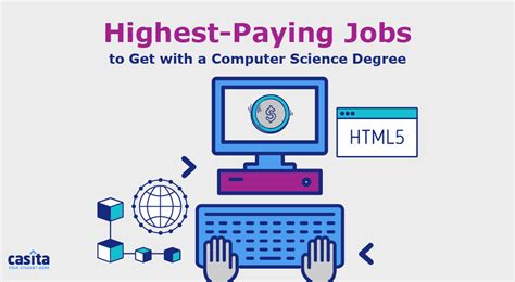 Highest paying jobs with a computer science degree .